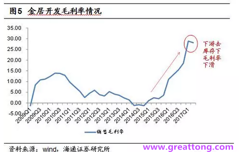 銅箔：Q2營(yíng)收、毛利率環(huán)比下滑，7月環(huán)比出現(xiàn)回升。