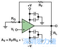 圖3. 典型的運(yùn)算放大器電路，(a)原設(shè)計(jì)圖 