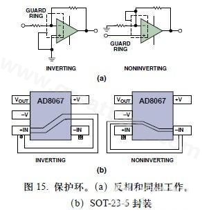 圖15. 保護環(huán)。(a)反相和同相工作。(b)SOT-23-5封裝
