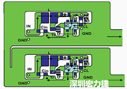 圖1：基于基本設計原則的布線模式。