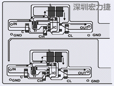 圖2：升壓電路的PCB設計示例。