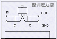 圖3：降壓電路的PCB設計示例。