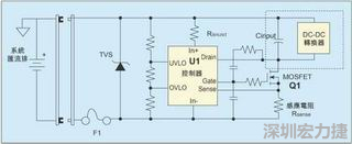 圖1：一個簡單的-48V熱插拔電路。