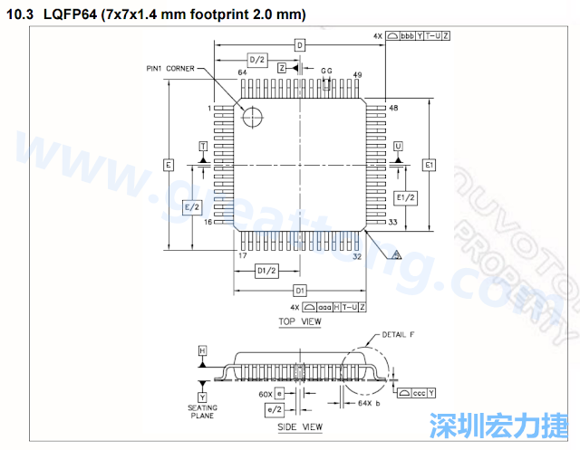 footprint 主要的設計就是要知道板框及Pad的尺寸， 如下圖所示，你會一直看到 dimension in inch/mm 之類的字眼。